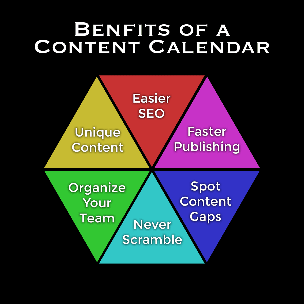 A Content Calendar can provide a number of valuable benefits to your blog!