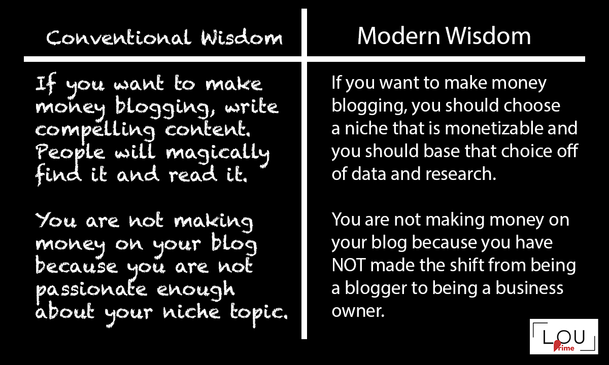 Make money blogging by choosing a niche that is monetizable and backed by data and research.
