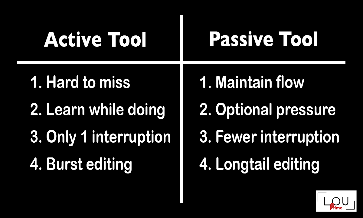 The best writing tool can be either active or passive, depending upon your preference!
