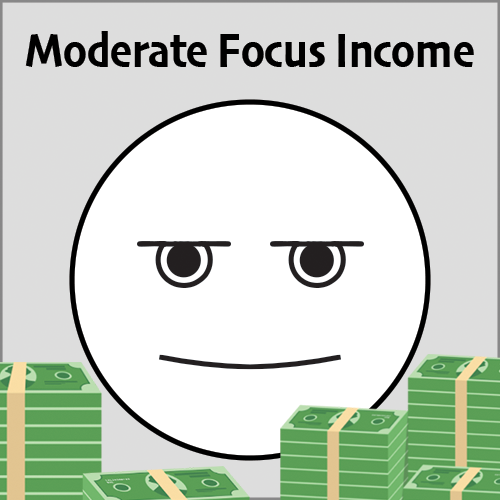 Implement several Moderate Focus Income sources, and you can make money easily, even as a beginner.